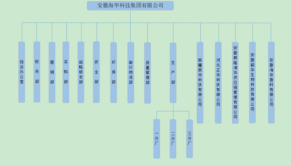 香港免费资料最准大全